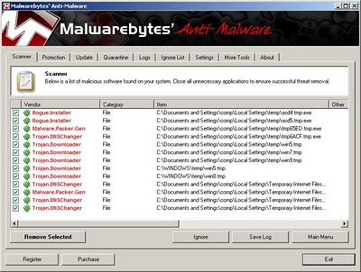 De interface van de Malwarebytes anti-malware software