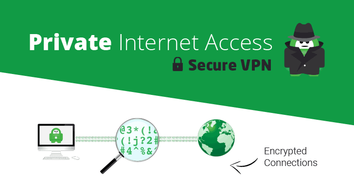 Private Internet Access werkt via een VPN.